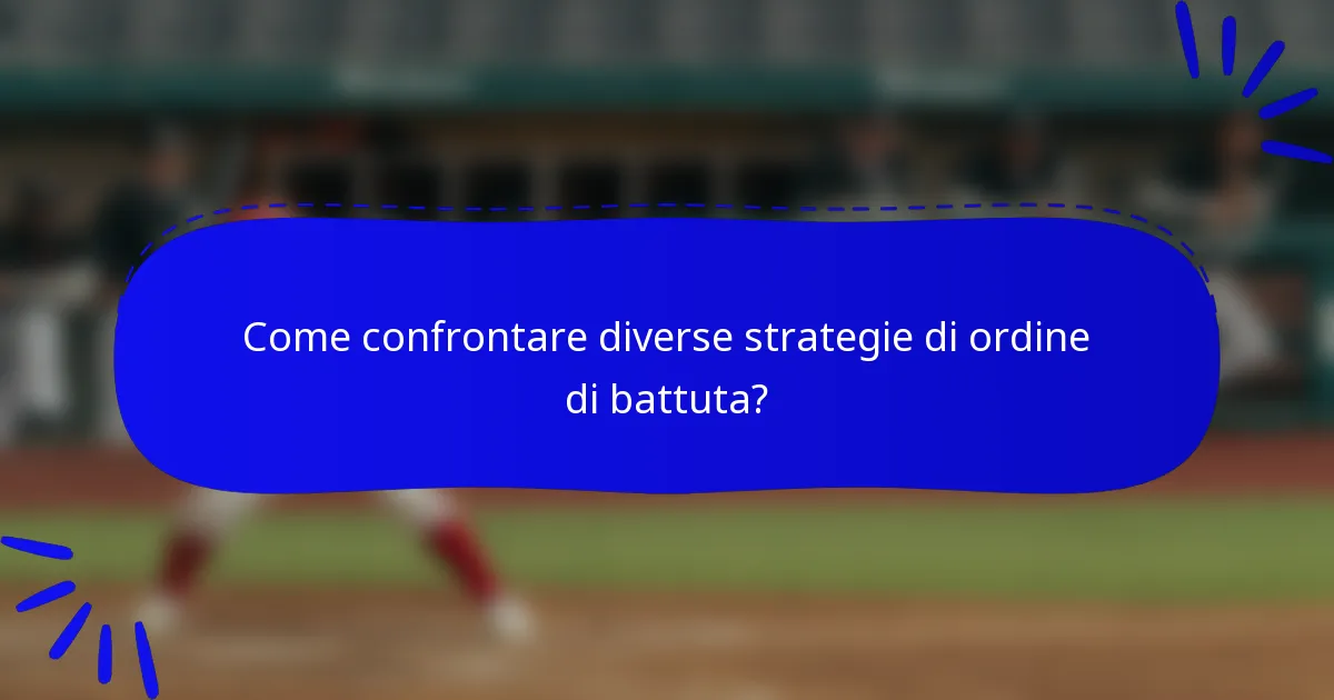 Come confrontare diverse strategie di ordine di battuta?